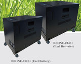 Mecer 1200VA 720W Battery Centre Inverter with LCD Display - Includes Battery